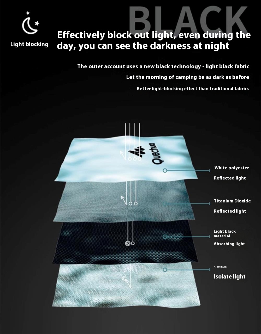 6360ccfd 6475 4008 Bc0a 930ef65f8dbf Trans