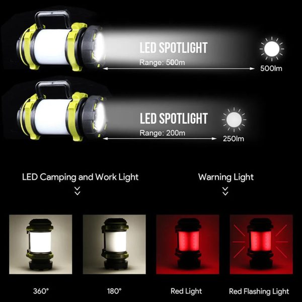 led camping light usb rechargeable LED Camping Light USB Rechargeable Beargoods