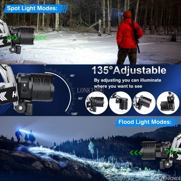 super bright white led headlamp with motion sensor Super Bright White LED Headlamp with Motion Sensor Beargoods