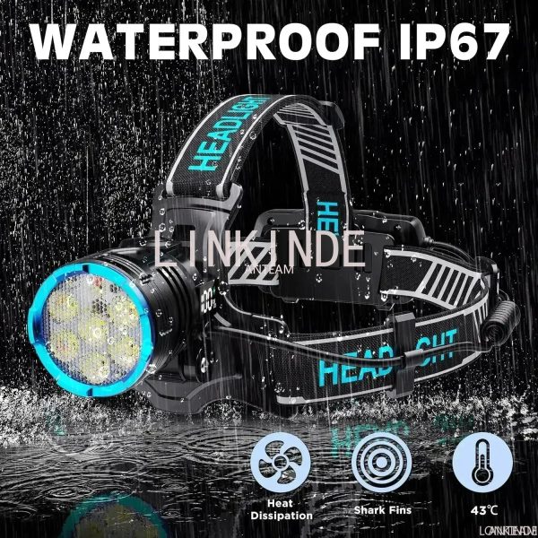 ultra powerful led headlamp super bright Ultra Powerful LED Headlamp Super Bright Beargoods