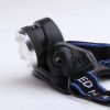 High-Powered LED Headlamp with Adjustable Focus Beargoods