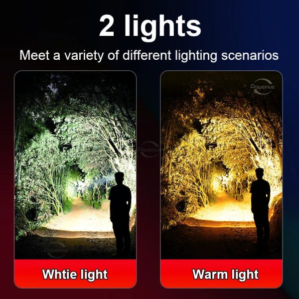 Ultra Powerful 800W LED Headlamp Beargoods