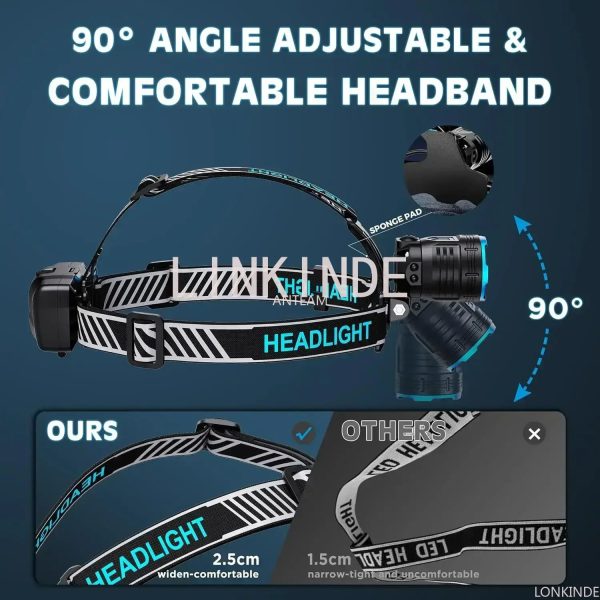 ultra powerful led headlamp super bright Ultra Powerful LED Headlamp Super Bright Beargoods