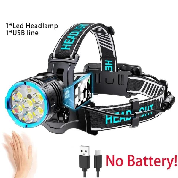 ultra powerful led headlamp super bright Ultra Powerful LED Headlamp Super Bright Beargoods