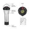 Multifunctional Camping Light Beargoods