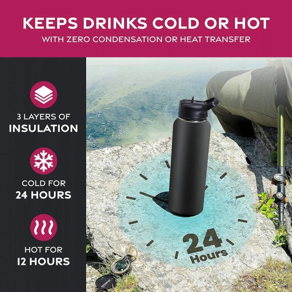 Stainless Steel Thermos Bottle Beargoods