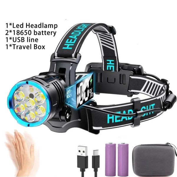 ultra powerful led headlamp super bright Ultra Powerful LED Headlamp Super Bright Beargoods