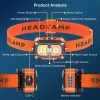 gesture control usb rechargeable ultralight 53g running headlamp waterproof led outdoor light