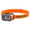 gesture control usb rechargeable ultralight 53g running headlamp waterproof led outdoor light