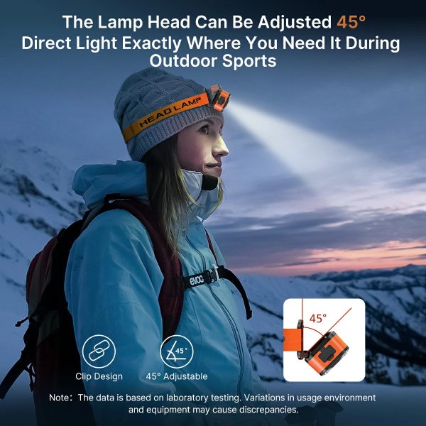 gesture control usb rechargeable ultralight 53g running headlamp waterproof led outdoor light