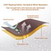 1 person 3s pop up 1.5 kg/1.2kg bivy tent | traverseon 1 person 3s pop up 1.5 kg/1.2kg bivy tent | traverseon