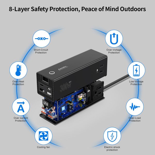 multi port car power inverter 2 ac outlets & 4 usb ports with lcd voltage display