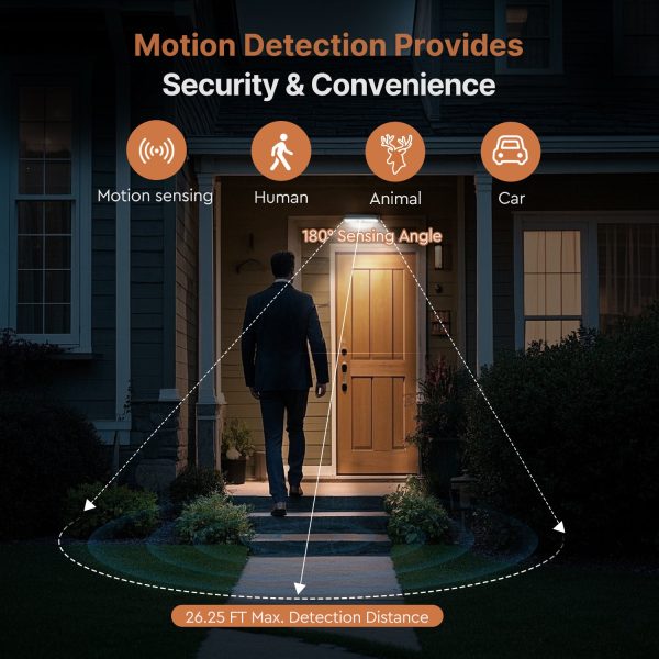 clip on solar motion lights outdoor waterproof security for fence garage camping
