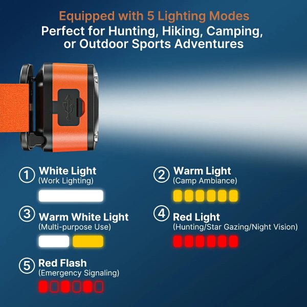 gesture control usb rechargeable ultralight 53g running headlamp waterproof led outdoor light