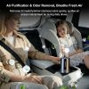 ai smart car aroma diffuser dual nano atomizer with starry sky projection & auto scent control