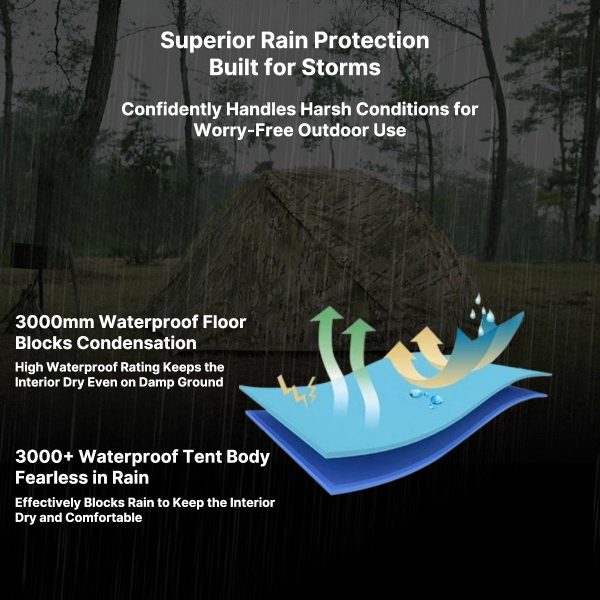 ultralight 1 person camping tent – waterproof military style outdoor tent