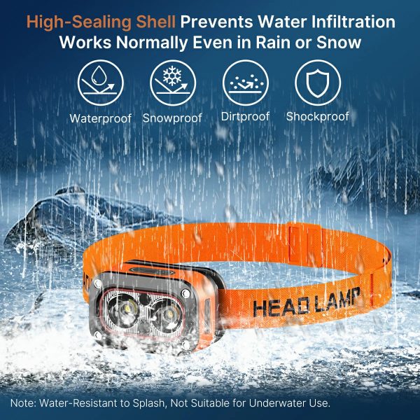 gesture control usb rechargeable ultralight 53g running headlamp waterproof led outdoor light