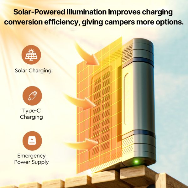 2400 lm solar powered lithium battery flood light rechargeable outdoor atmosphere light