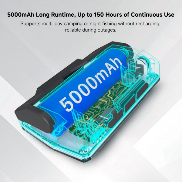 900lm card style multi mode portable camping lantern rechargeable outdoor atmosphere light 900lm card style multi mode portable camping lantern rechargeable outdoor atmosphere light