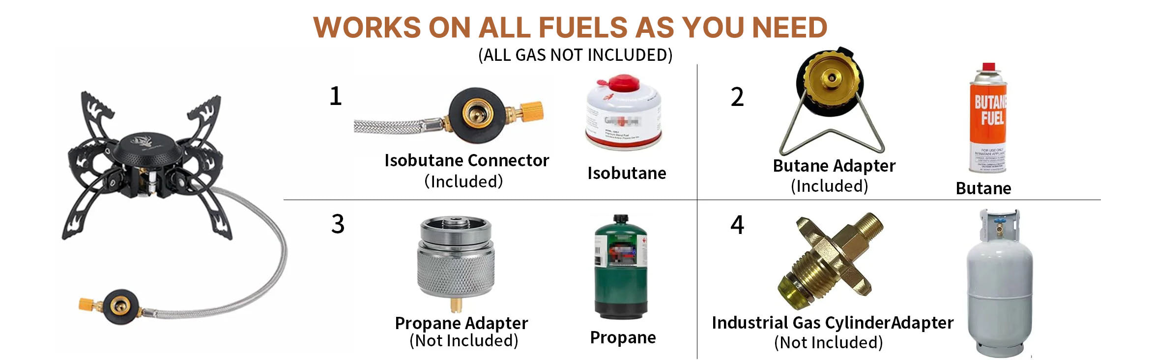 3800W Portable Windproof Camping Stove - Fast Boiling Outdoor Gas Burner Gas Type D99b6fcd E640 4d32 A0cc 366304e83fa4